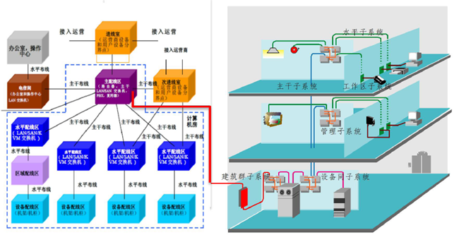 樱桃视频观看下载建筑